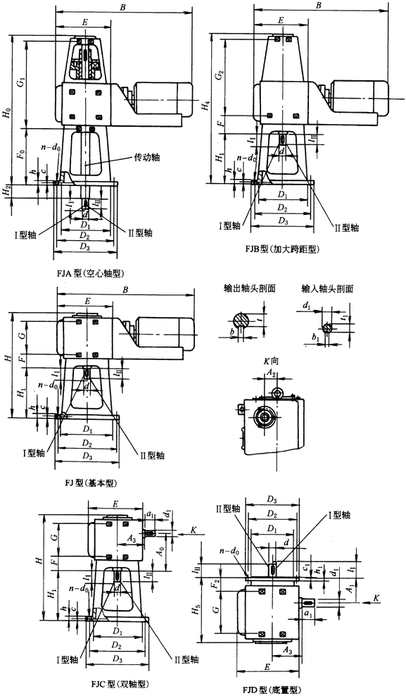 FJ��Ӳ�X��A�����A�F�X݆�p�������γߴ�