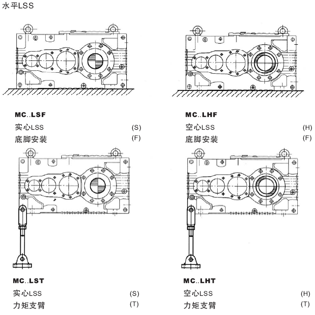 MCϵ��Ӳ�X�������X݆�p�ٙC(j��)���b��ʽ(ˮƽLSS)