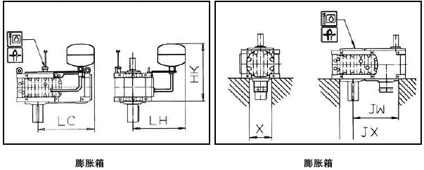 MCϵ��Ӳ�X�������X݆�p�ٙC(j��)���b�ߴ�(3��б�X݆�p������ֱ���b)